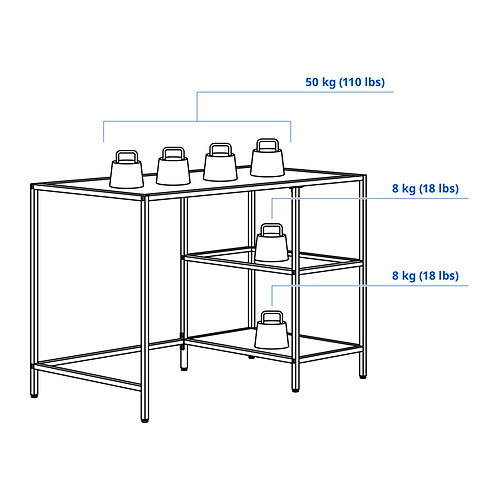 VITTSJÖ Measurement Illustration