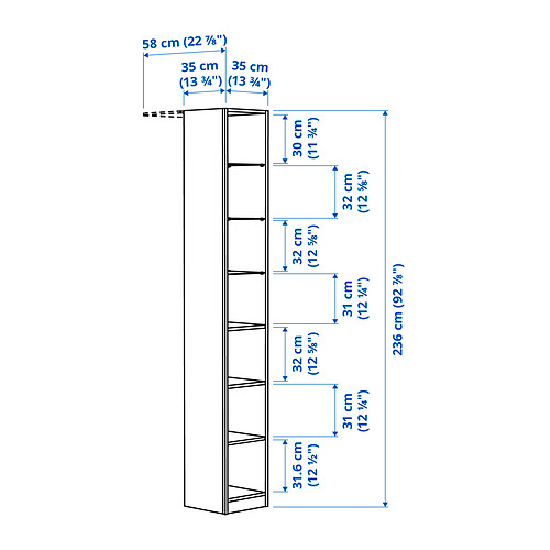 PAX Measurement Illustration