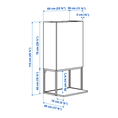 ENHET Measurement Illustration