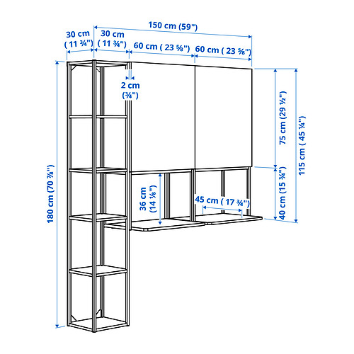 ENHET Measurement Illustration