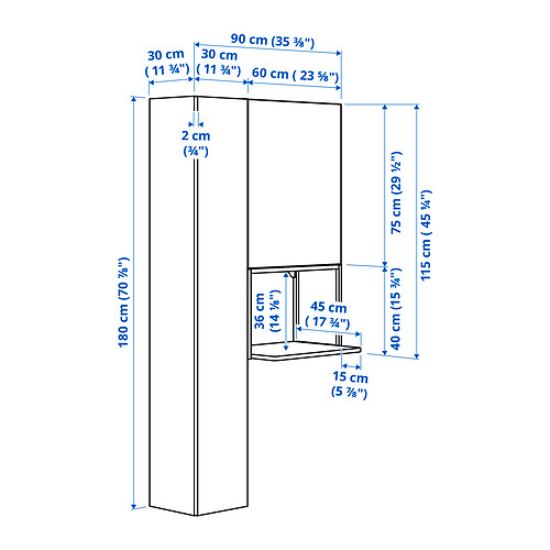 ENHET Measurement Illustration