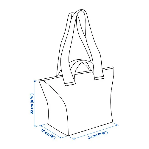 SPJUTSÖ Measurement Illustration