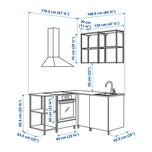 ENHET Measurement Illustration