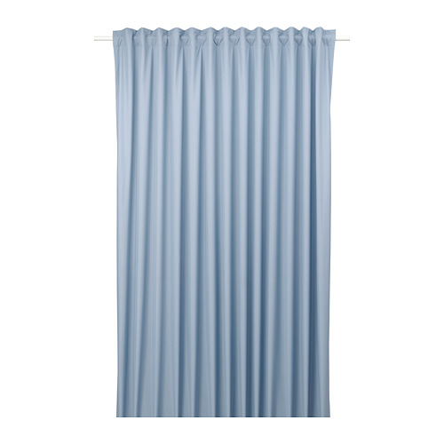 curtains lengths