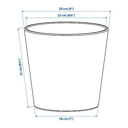 SOJABÖNA Measurement Illustration