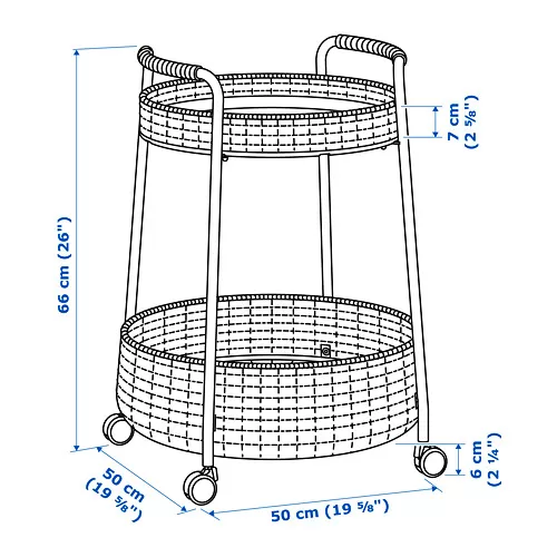 LUBBAN Measurement Illustration