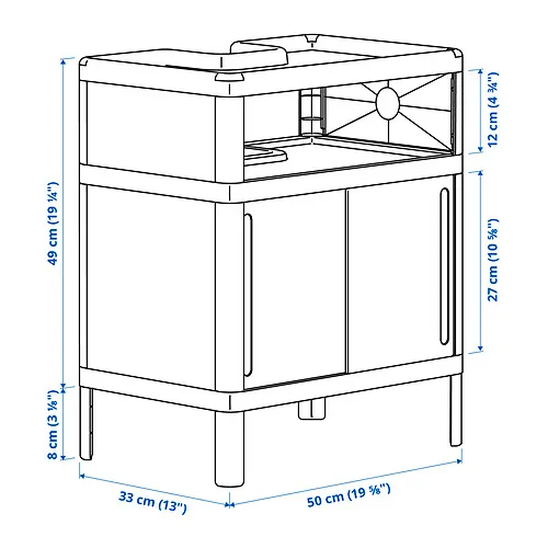 IVÖSJÖN Measurement Illustration