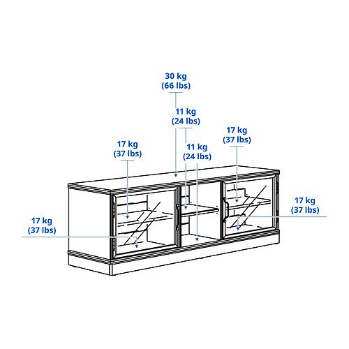 LANESUND Measurement Illustration