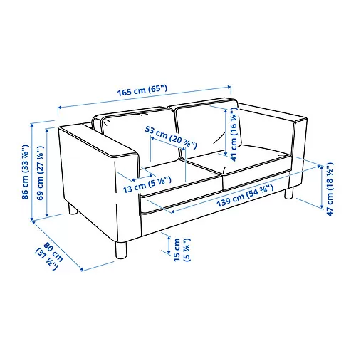 PÄRUP Measurement Illustration