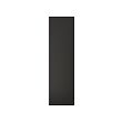 NICKEBO - pintu, matt antrasit, 40x140 cm | IKEA Indonesia - PE869884_S2