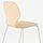 SIGTRYGG - kursi, kayu birch/Sefast putih | IKEA Indonesia - PE871015_S1