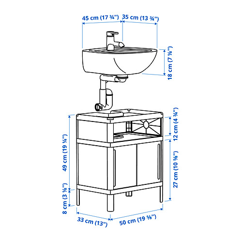 SKATSJÖN/IVÖSJÖN Measurement Illustration