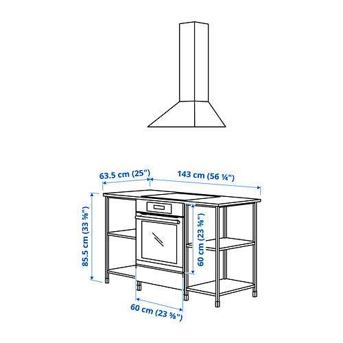 ENHET Measurement Illustration
