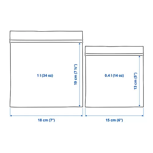 ISTAD Measurement Illustration