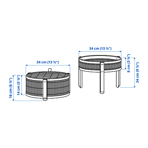 KANELMOTT Measurement Illustration