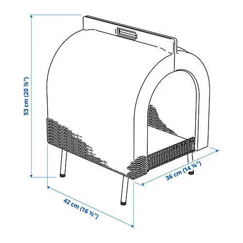 UTSÅDD Measurement Illustration