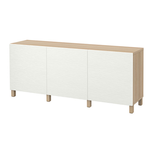 BESTÅ kombinasi penyimpanan dengan pintu