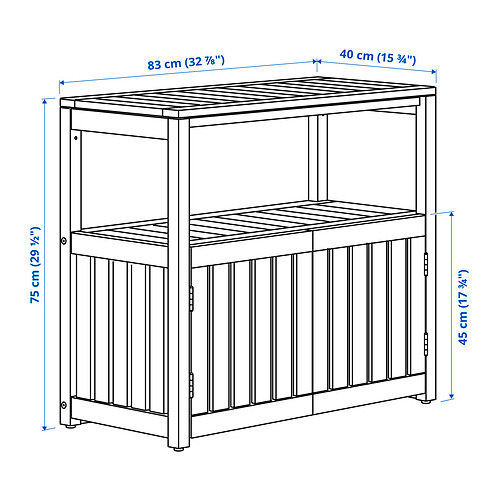 NÄMMARÖ Measurement Illustration