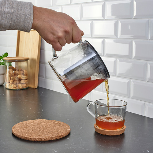 RIKLIG teko