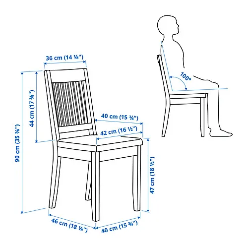 NÄSINGE Measurement Illustration