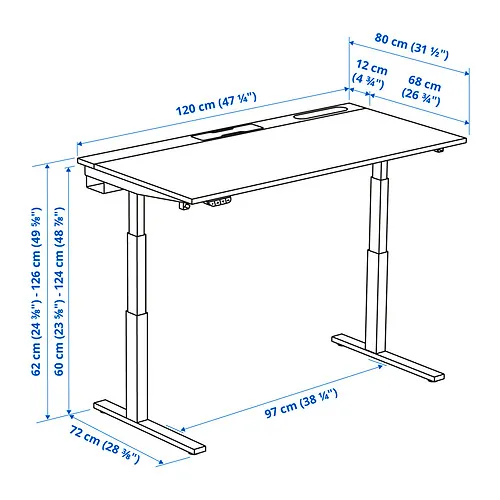 MITTZON Measurement Illustration