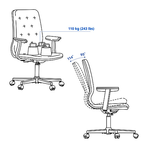 MULLFJÄLLET Measurement Illustration