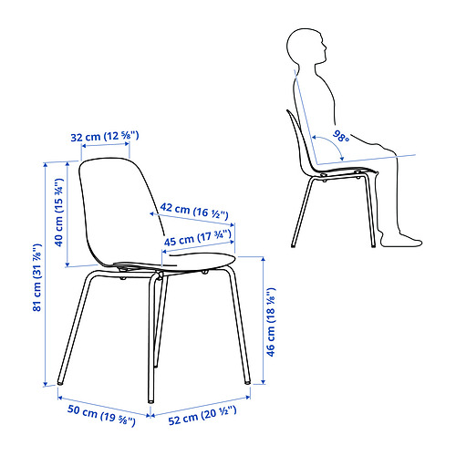 SKÅLSTA Measurement Illustration