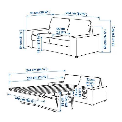 VIMLE Measurement Illustration