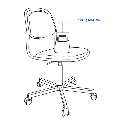 ÖRFJÄLL Measurement Illustration