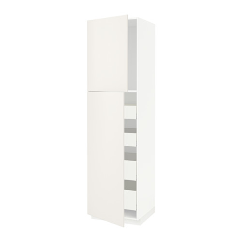 METOD/MAXIMERA kabinet tinggi dg 2 pintu/4 laci