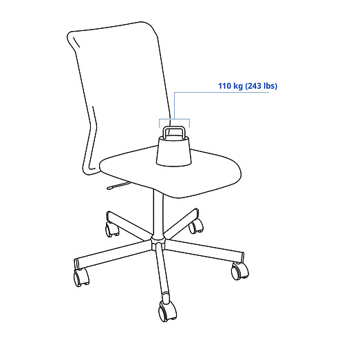TOBERGET Measurement Illustration