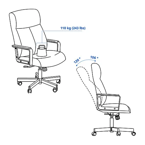 MILLBERGET Measurement Illustration