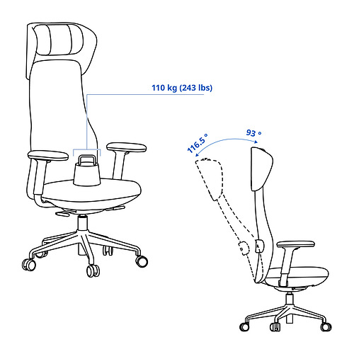 GRÖNFJÄLL Measurement Illustration