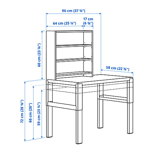 PÅHL Measurement Illustration