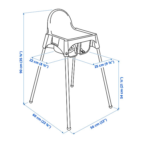 ANTILOP Measurement Illustration