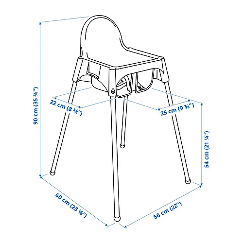 ANTILOP Measurement Illustration