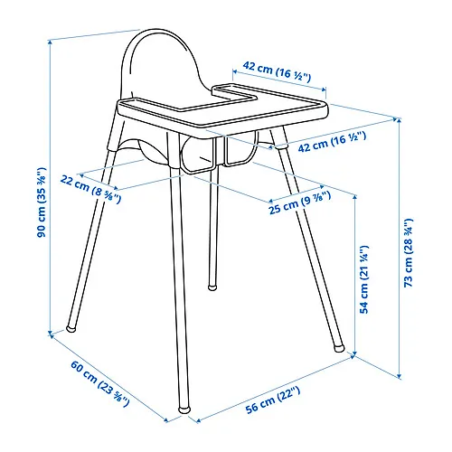 ANTILOP Measurement Illustration