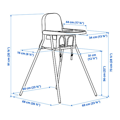 SANDKATT Measurement Illustration