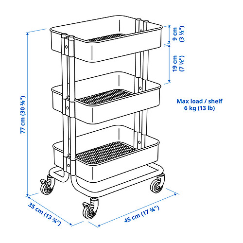RÅSKOG Measurement Illustration