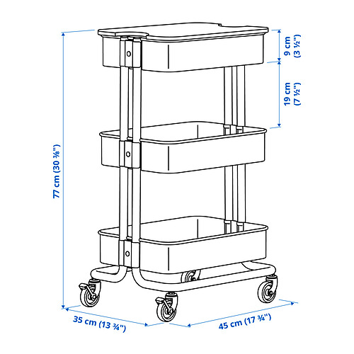 RÅSKOG/NORRÅVA Measurement Illustration