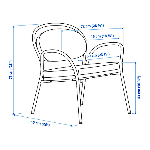 ISMANTORP Measurement Illustration