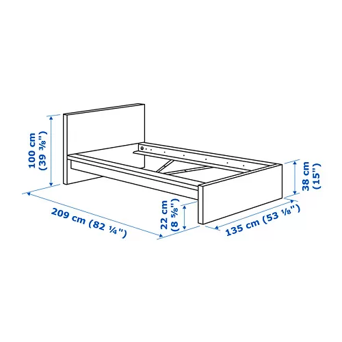 MALM Measurement Illustration