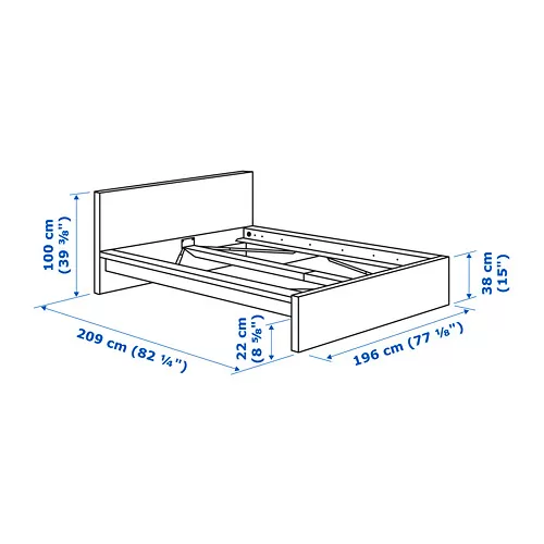 MALM Measurement Illustration