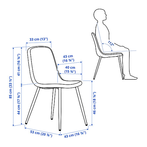 NORDMANSSKÄR/ÅLHULT Measurement Illustration