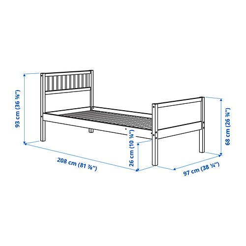 SMYGA Measurement Illustration