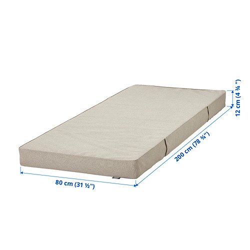 VANNAREID Measurement Illustration