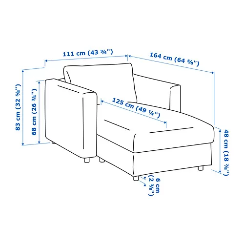VIMLE Measurement Illustration