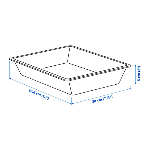 UPPDATERA Measurement Illustration