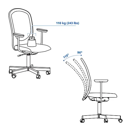 FLINTAN Measurement Illustration