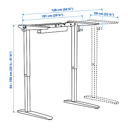 RELATERA Measurement Illustration